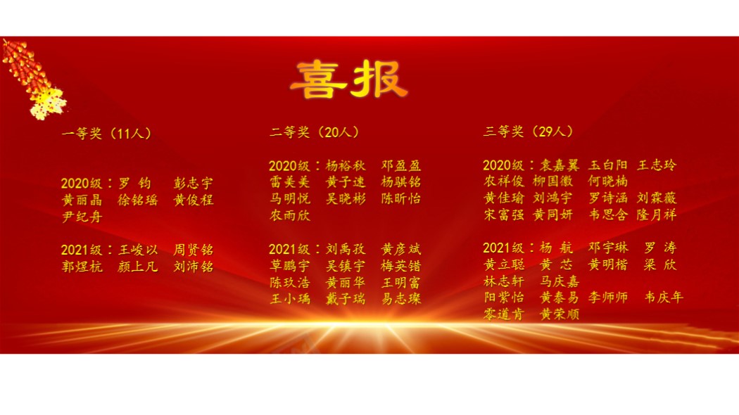演示文稿1