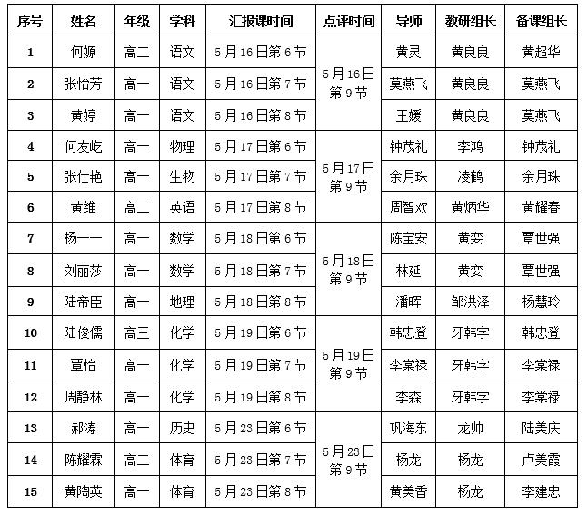 QQ截图20220604103515