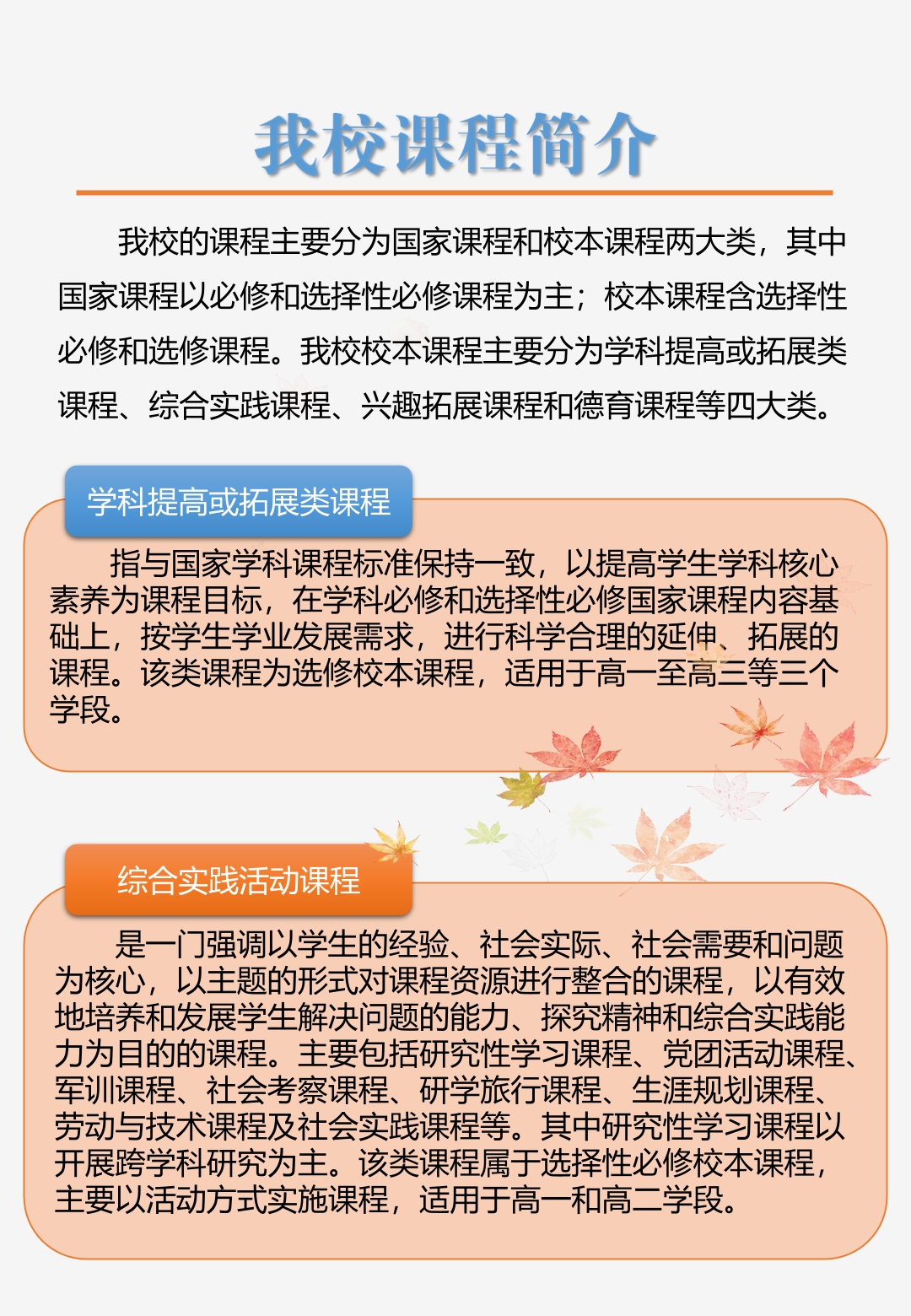 我校课程简介