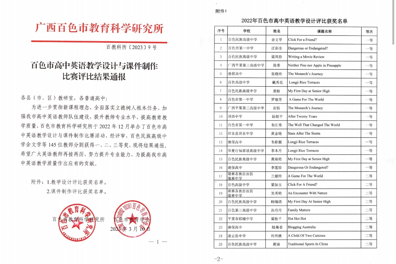以赛促学，以学促教 ——英语组教师在英语教学设计与课件制作比赛中获奖