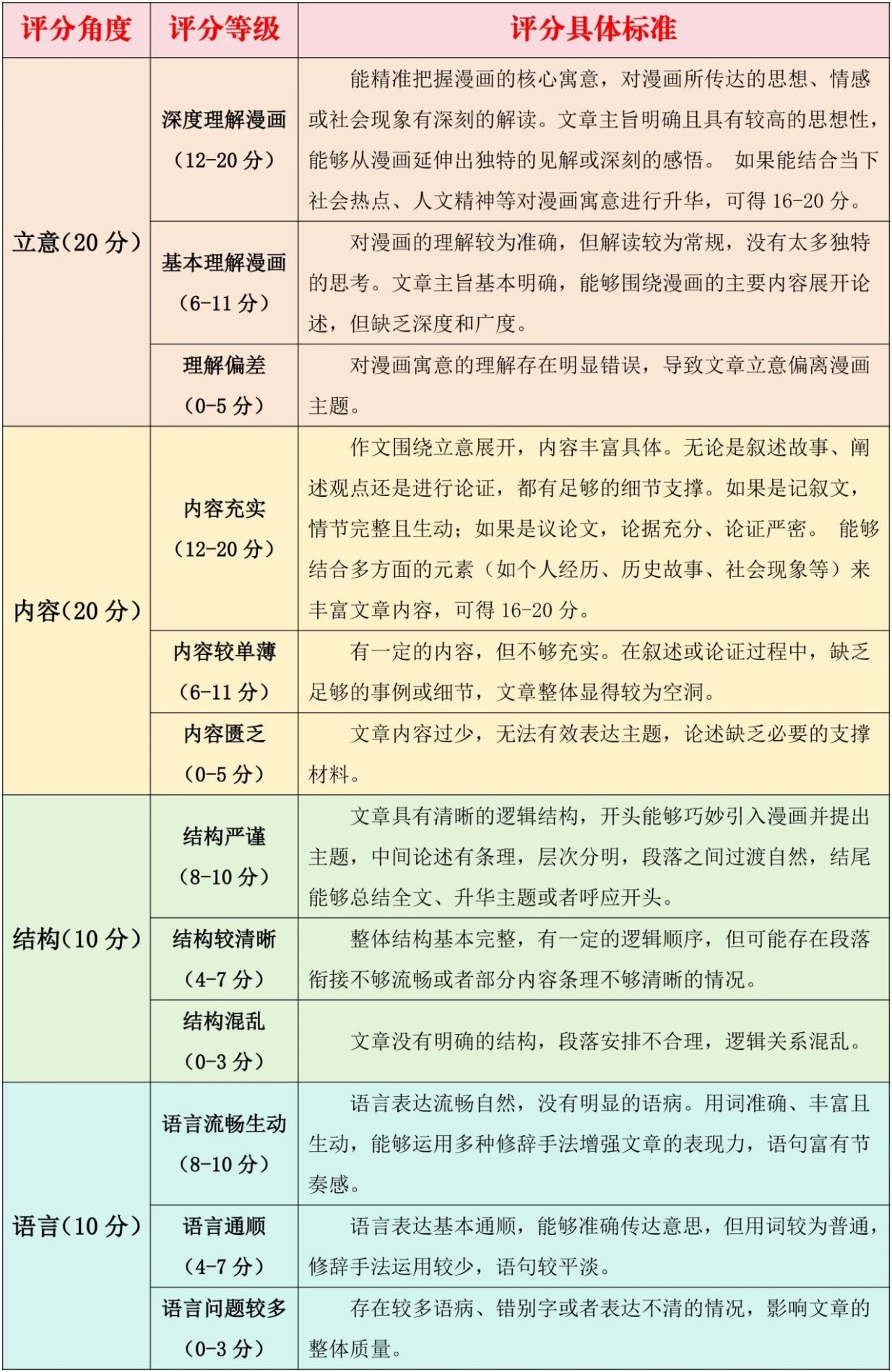 WPS图片2