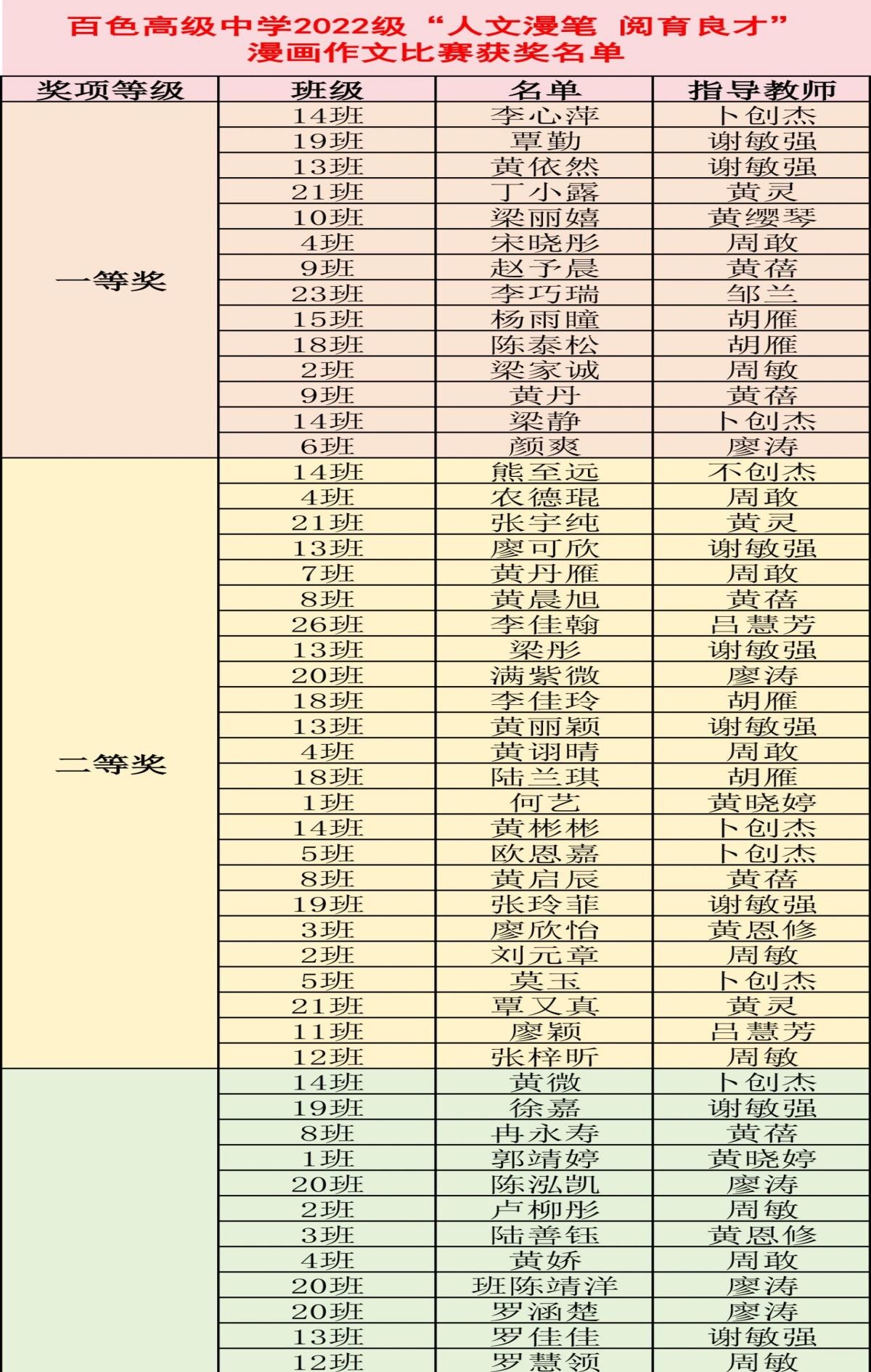 WPS图片10