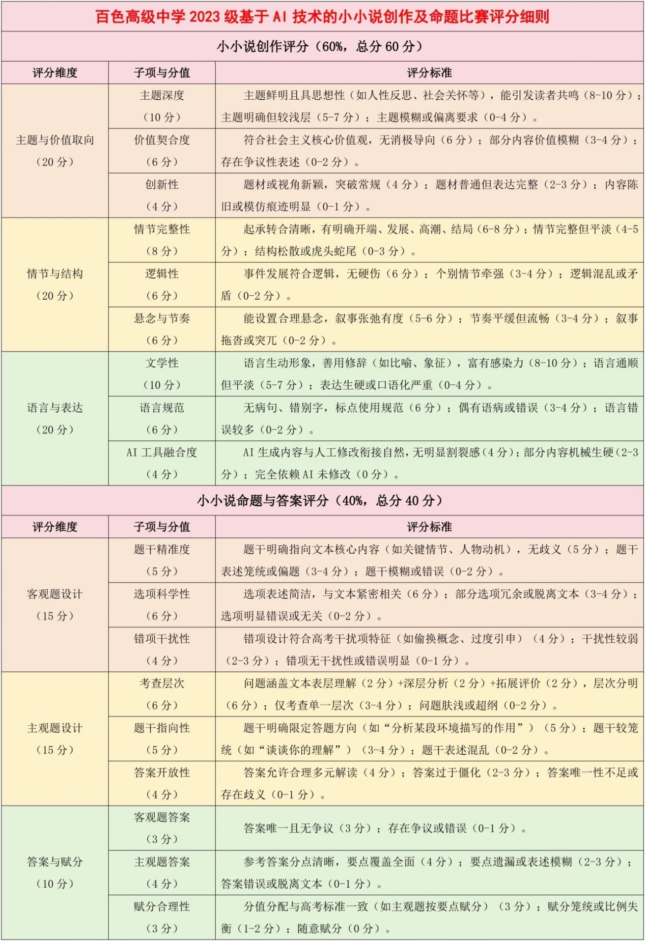 WPS图片4