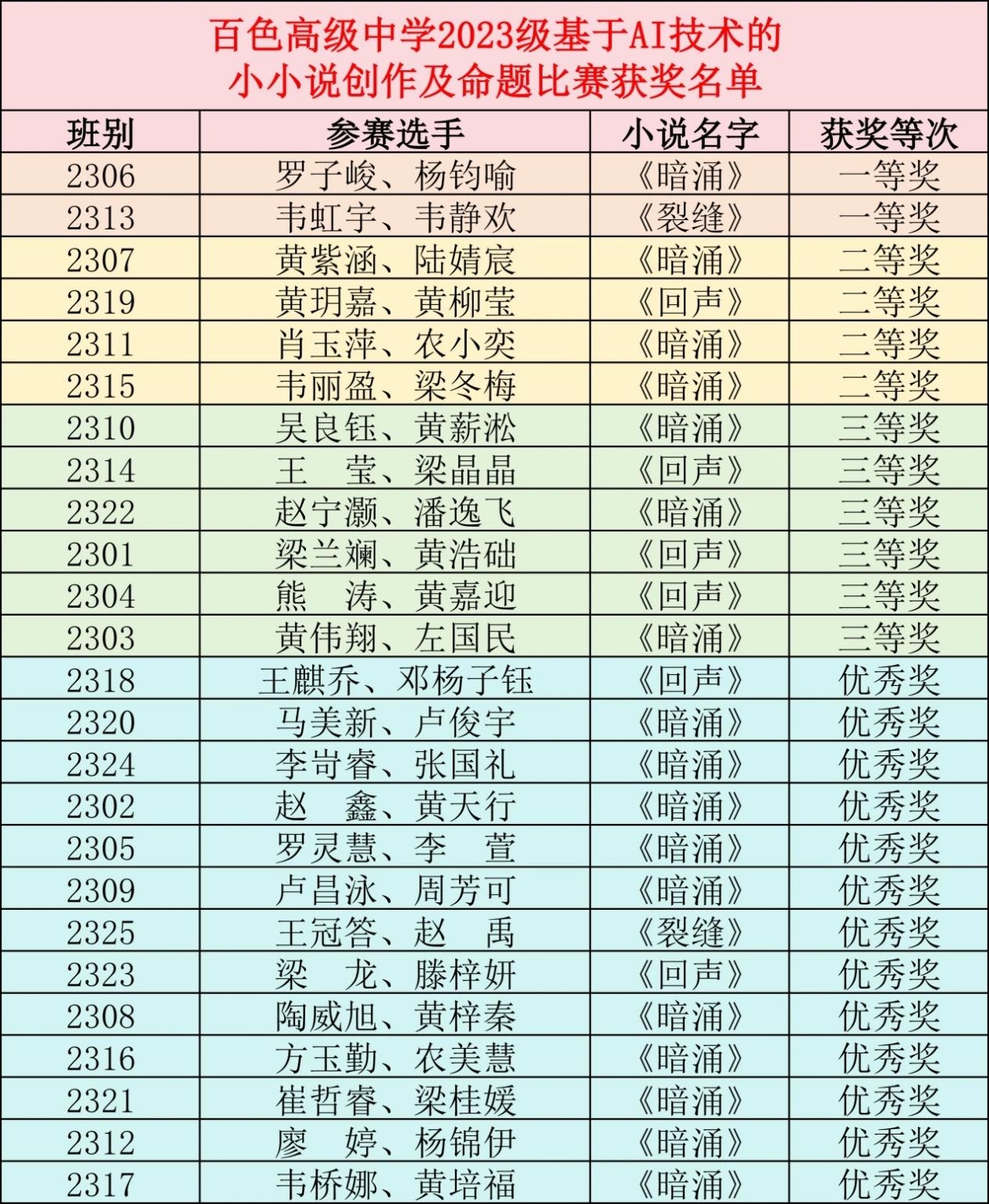 WPS图片5