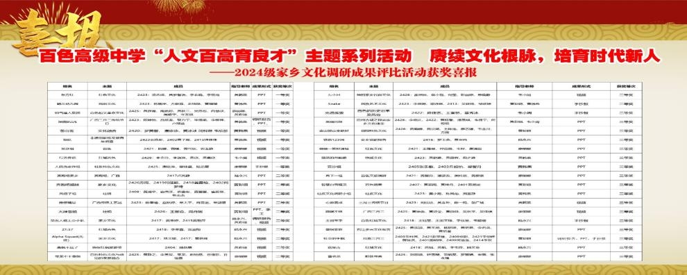 WPS图片12