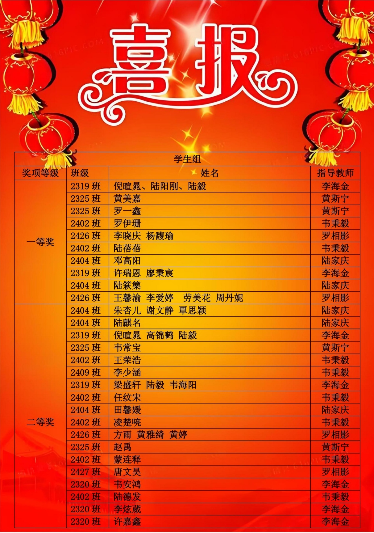 WPS图片2