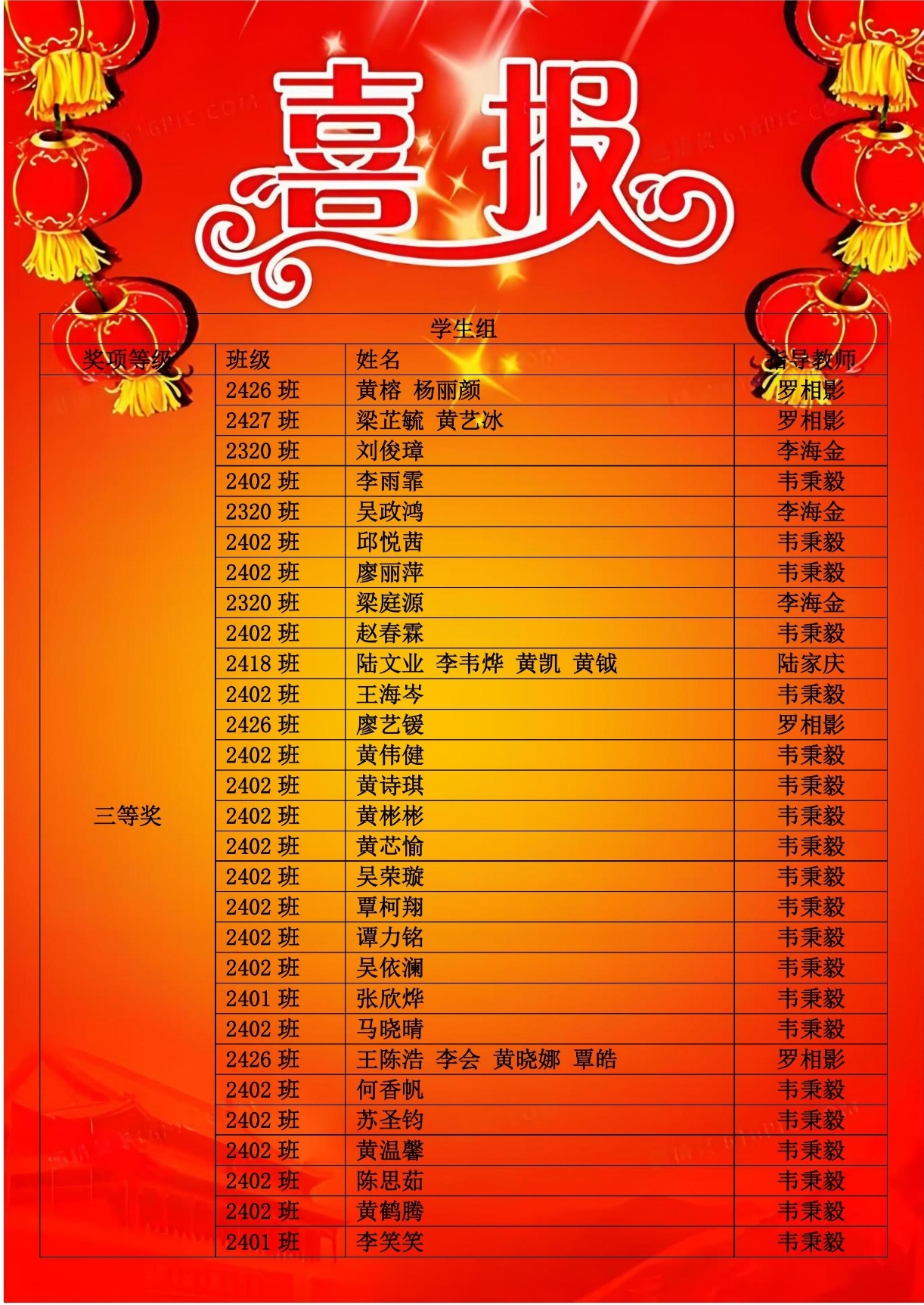 WPS图片3