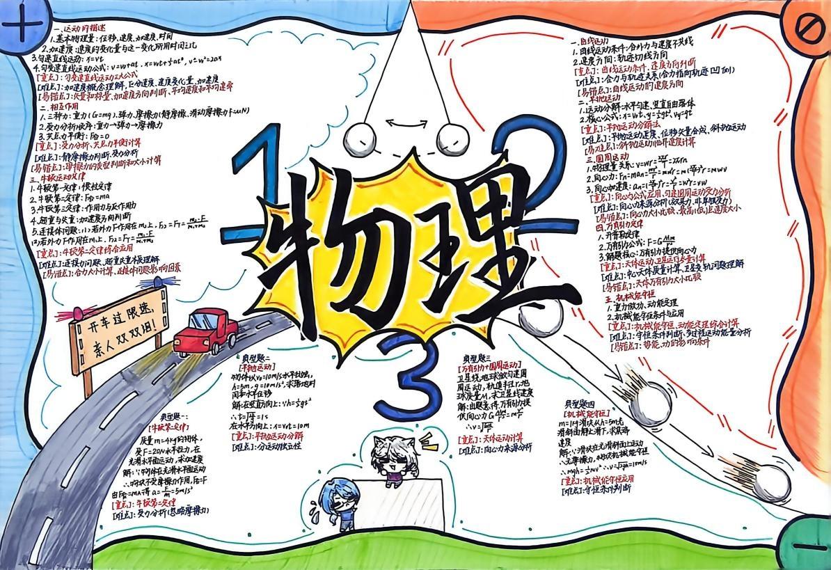 2 2