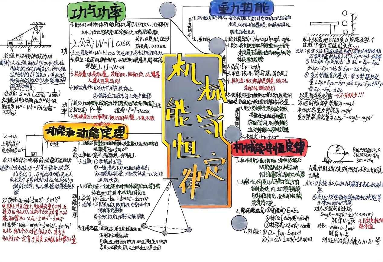 3 3
