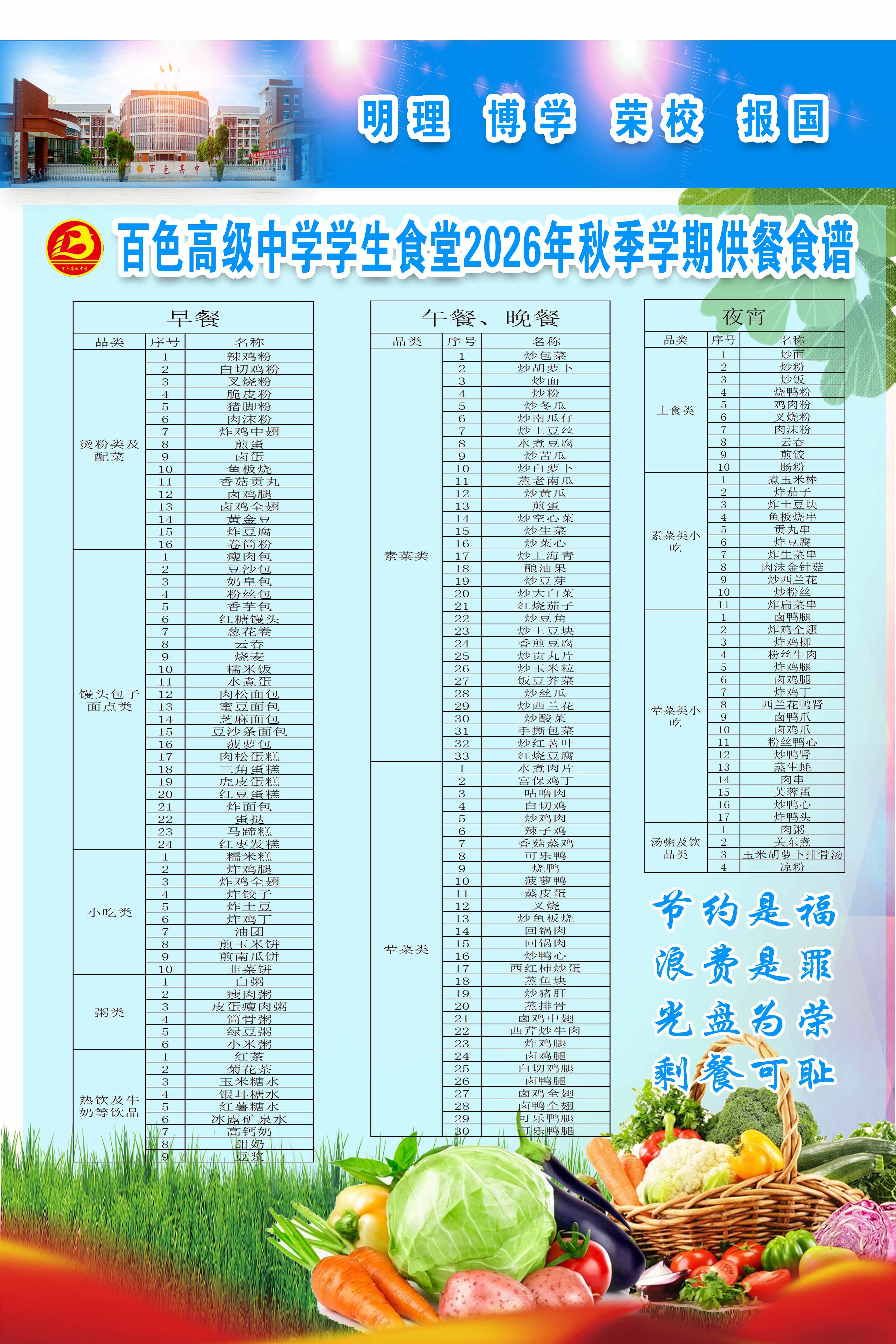 80X120-食堂食谱(1)